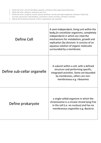 Cell structure and Organelles IDBP Topic 1