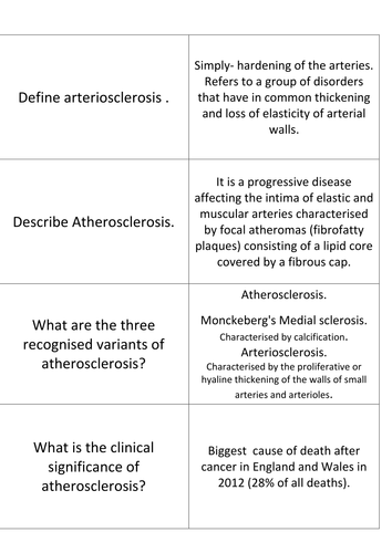 Heart Disease advanced: Arteriosclerosis and Atherosclerosis flashcards