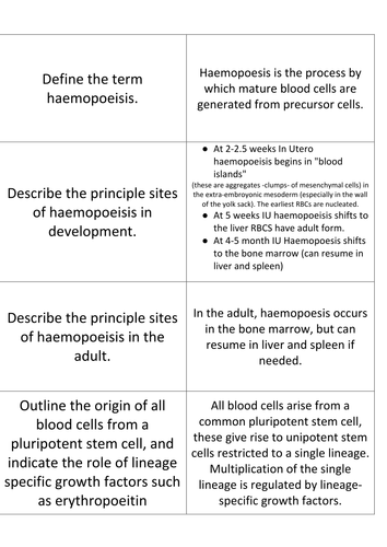 Blood: components Sixth form and beyond