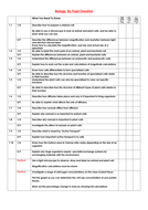 New Aqa Gcse Biology Separates B1.1 To 1.10 Cells Ppt And Checklists 