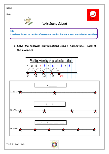 Multiplication using a number line | Teaching Resources