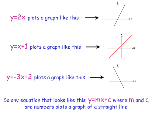 ppt, 77 KB