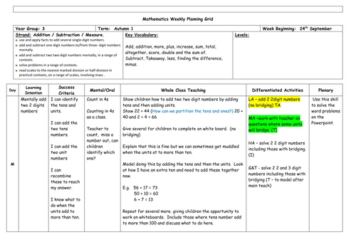Mental addition and subtraction - Year 3 Maths Planning 4 days (week)