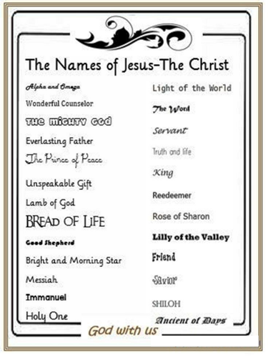 the-names-of-jesus-poster-teaching-resources