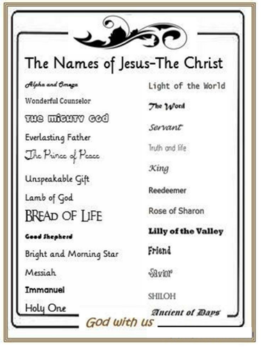 The Names Of Jesus Poster Teaching Resources