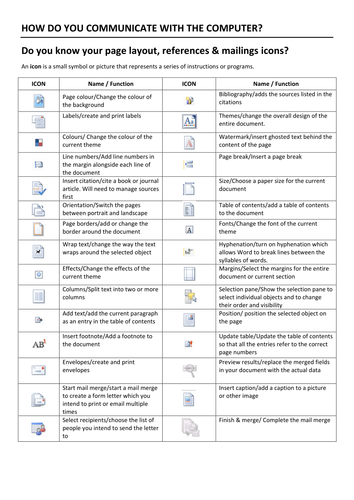 Microsoft Word Icon Worksheet Teaching Resources