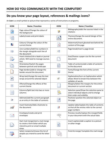 Microsoft Word Icons Worksheet Answers