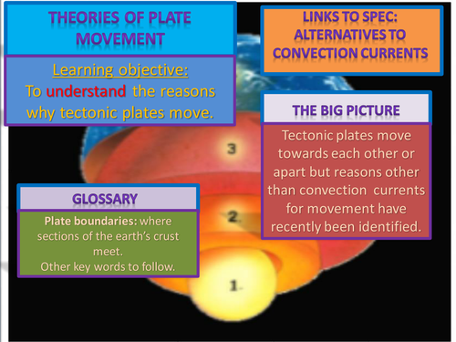 New AQA A level Geography; convection currents, ridge push and slab pull