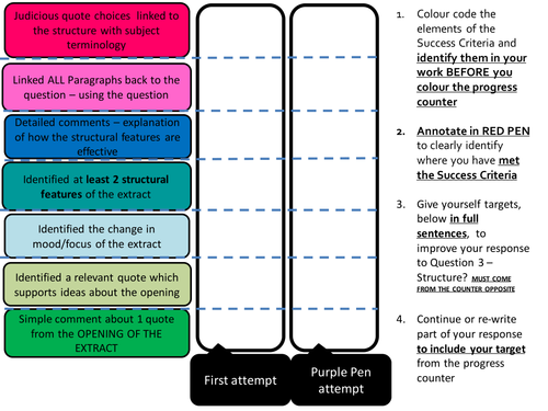 AQA Paper 1 - Structure Self/Peer Assessment