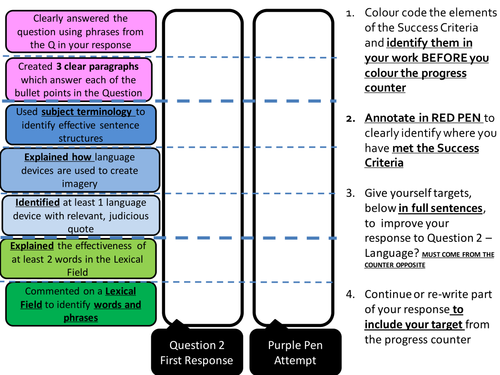 AQA Paper 1 - Self/Peer Assessment Question 2