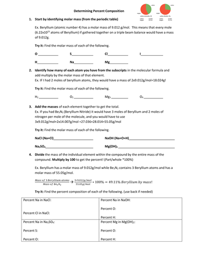 Determining Percent Composition from Molecular Formula Worksheet