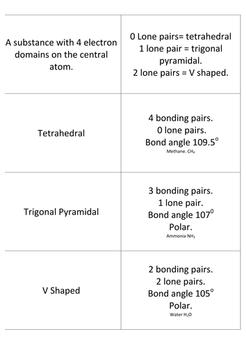 Revision Flashcards Shapes of Molecules, bond angles etc. IB DP Topic 4