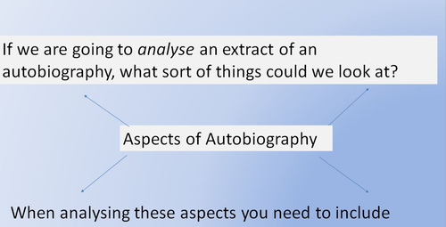 Reading Assessment Lessons  (Suitable for Y6-11, KS2/3/4)