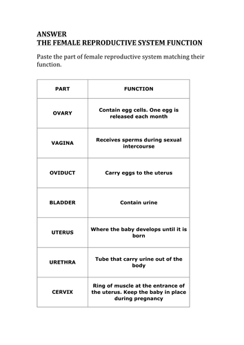 ks3 science reproductive system worksheets with answers teaching