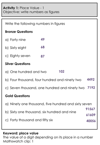 Differentiated Homework Booklet - Grade 1 - Mathematics - Number