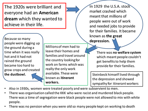 Of Mice and Men revision of context characters themes and assessment preparation