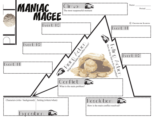 maniac-magee-plot-chart-organizer-diagram-arc-by-spinelli-freytag-s