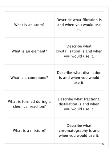 AQA Chemistry 9-1 (2016) Atomic Structure and the Periodic Table (Unit ...