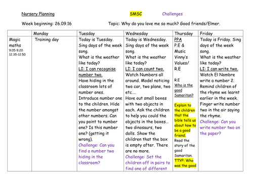 Nursery Planning, Autumn 1, Week 4: Elmer/ friends