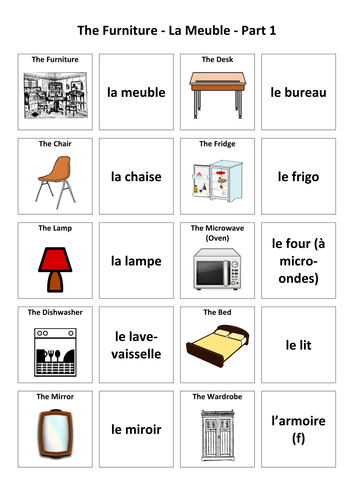 French Furniture Words