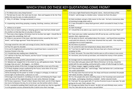 A Christmas Carol GCSE differentiated revision sheets on themes and context by ...