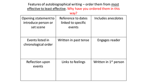 Reading and writing skills transition KS2 KS3 Preparation for GCSE 9-1 Ready to go lessons