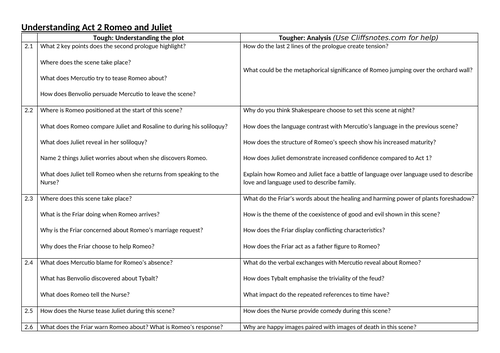 Romeo and Juliet comprehension questions Acts 1-5