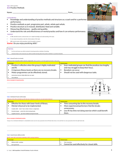 A-level PE EDEXCEL (Spec 2016) 3.4: Practices