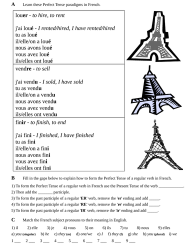 The Perfect Tense of regular 'avoir' verbs in French (context: Module 2 ...