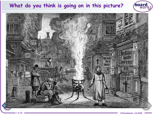 Edgar Allan Poe Short Stories 19th Century Literature Ks3 Gothic Horror