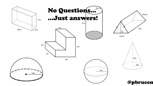 3D shapes: Surface area, Volume and much more | Teaching Resources