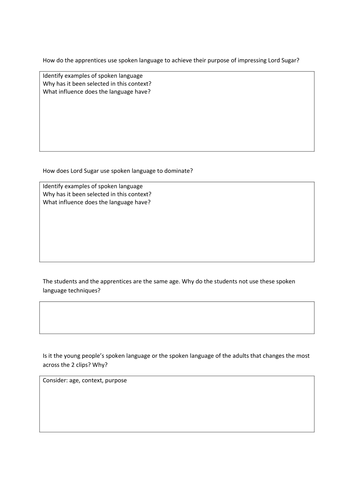 Investigating spoken language GCSE / KS3 Ready to go differentiated ...