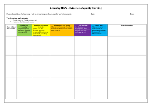 Learning Walk Observation Sheet.