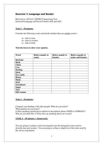 Language and Gender exercises - upto AS level