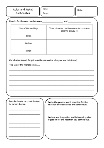 Acids and Metal Carbonates