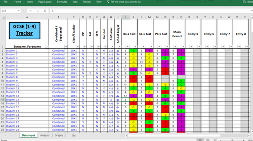 New GCSE (9-1) Automated Progress Tracking and Analysis Spreadsheet ...