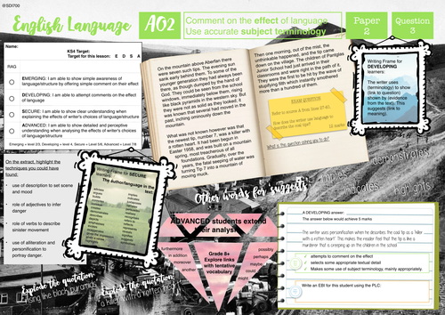 AQA Language Exam AO2 Learning Mat