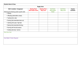 Rugby Self and Teacher Assessment Progress Card | Teaching Resources