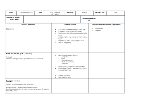 Basketball Lesson Plans (OFSTED Approved) | Teaching Resources