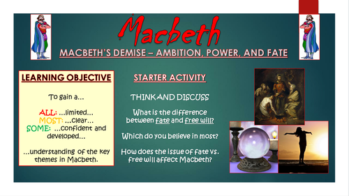 Macbeth: The Demise of Macbeth - Ambition, Power, and Fate