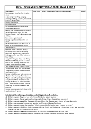 A Christmas Carol differentiated questions covering all Staves. for 1-9 GCSE. 16 worksheets.