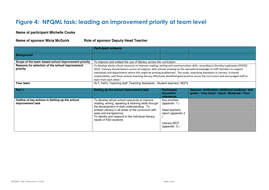 Npqml course image