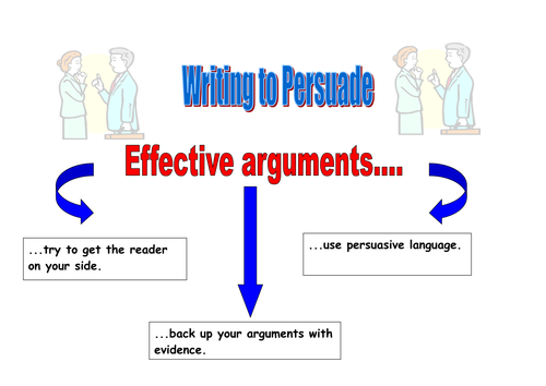 Prompt for Persuasive Writing