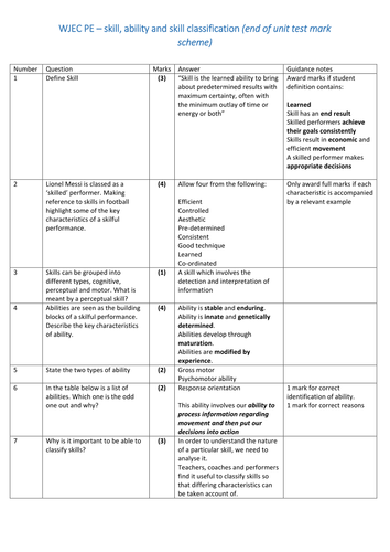 WJEC (eduqas) A'level PE (2016) Skill acquisition: Skill, ability and skill classification test