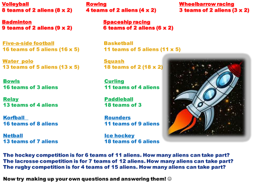 Differentiated questions for board