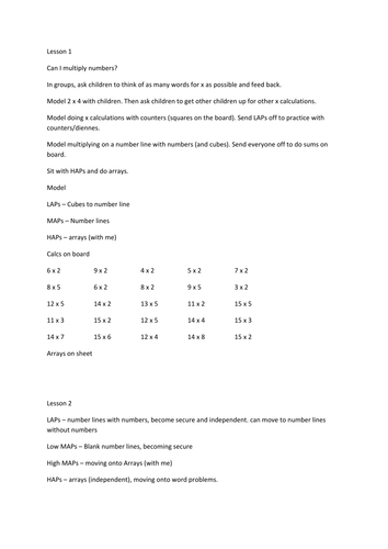 Lesson plan for the day before the Year 3 alien multiplication lesson