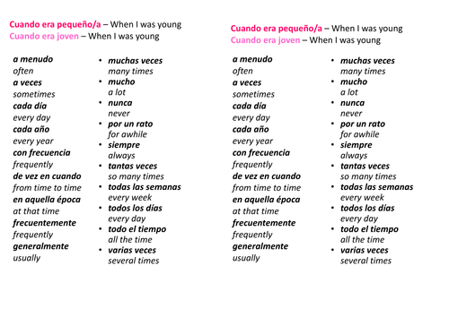 Spanish Preterite Trigger Words