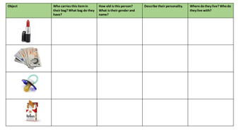 KS4 Creating Character | Teaching Resources