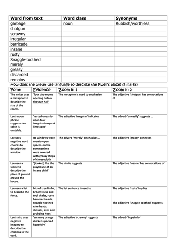 Reading Paper 1 AQA 2017 another sample 8 mark question with writing frame