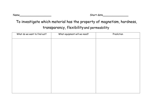 An investigation planner